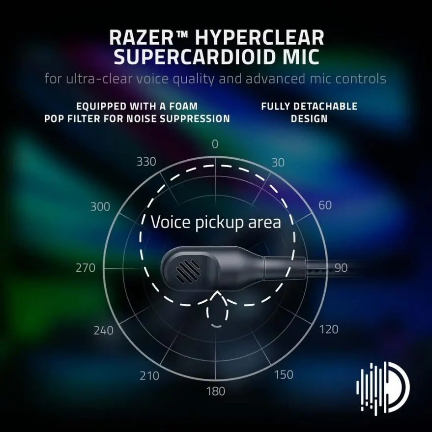 Razer Blackshark V2 Pro - Wireless Esports Gaming Headset