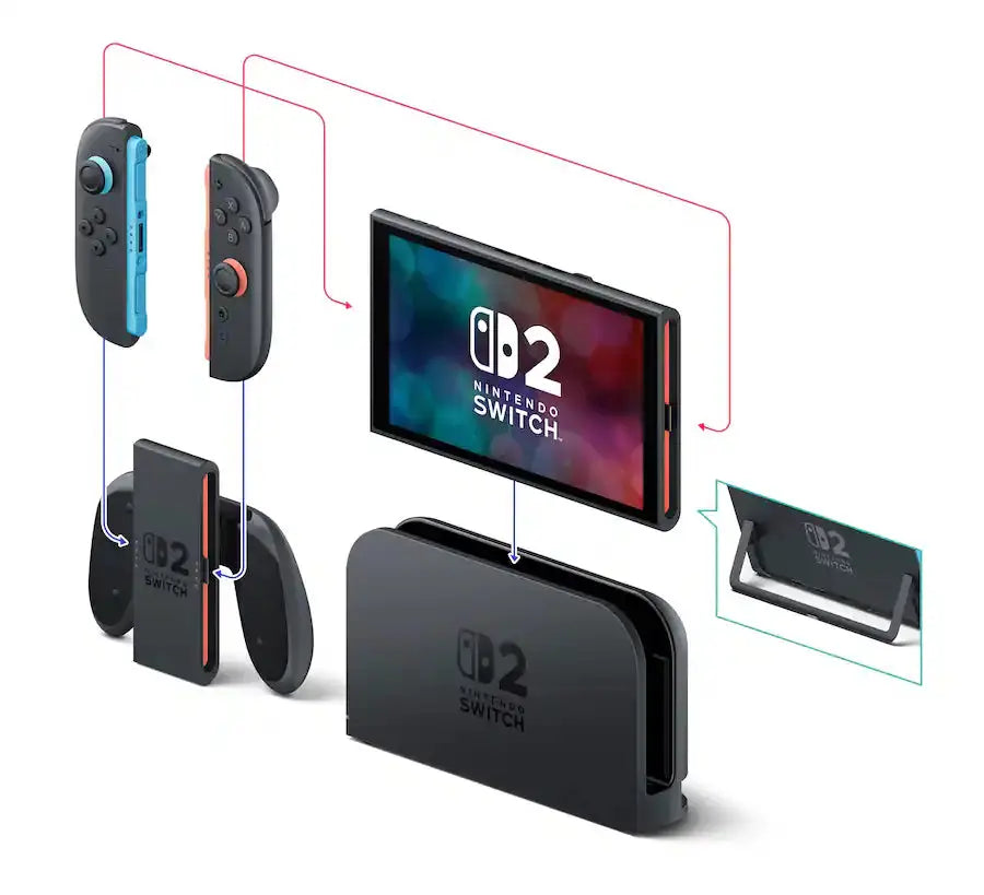 Nintendo Switch 2