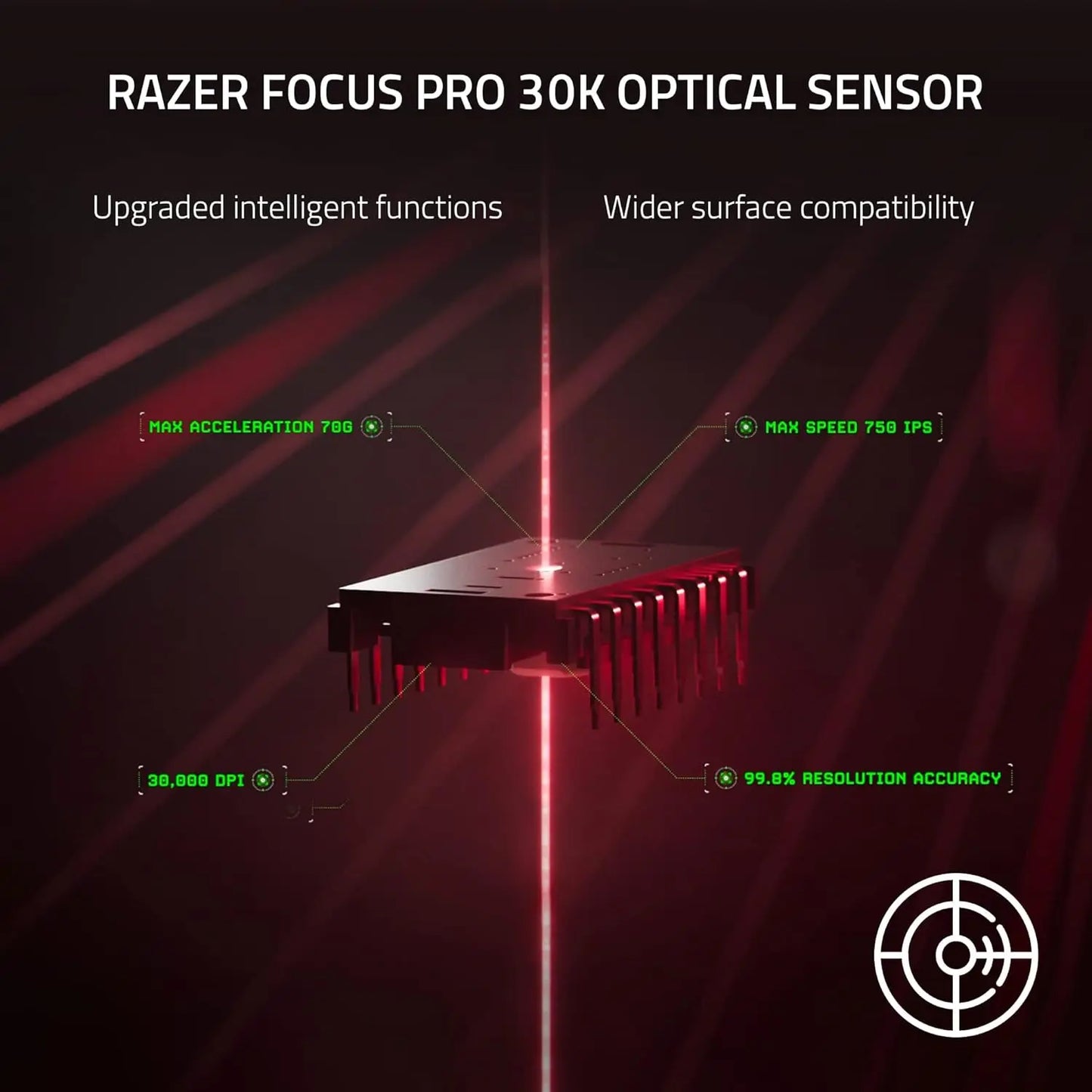 Razer Deathadder V3 Pro Wireless Gaming Mouse: 64G Lightweight Ergonomic - 30K DPI Optical Sensor - Gen-3 Optical Switches - 8 Programmable Controls - up to 90 Hr Battery - White