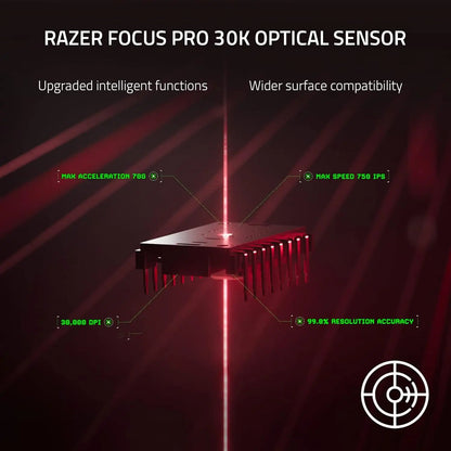 Razer Deathadder V3 Pro Wireless Gaming Mouse: 64G Lightweight Ergonomic - 30K DPI Optical Sensor - Gen-3 Optical Switches - 8 Programmable Controls - up to 90 Hr Battery - White