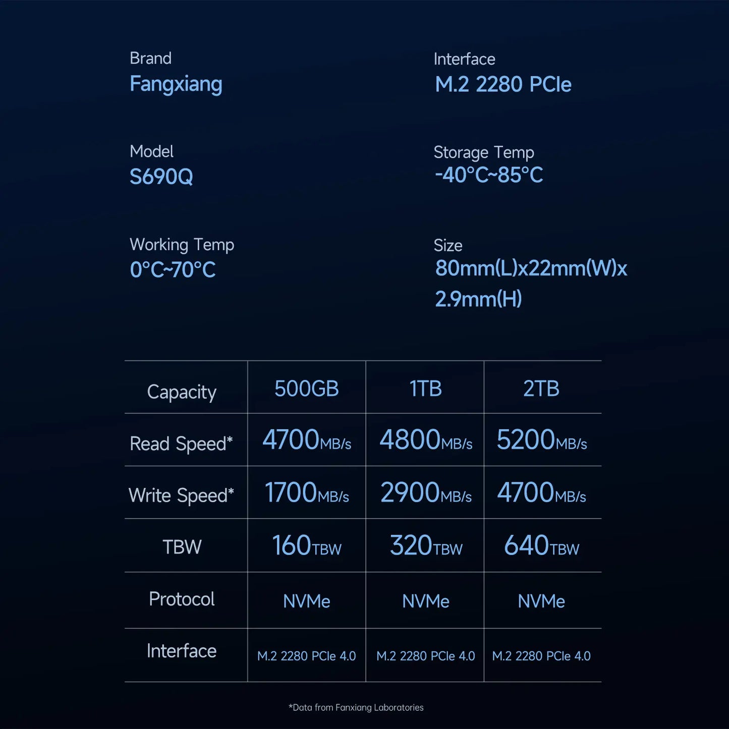 FANXIANG S690Q 500GB/1TB/2TB/4TB M.2 Nvme Internal Solidstate Drive(Ssd) Pcie 4.0 for PS5, up to 4800 Mb/S