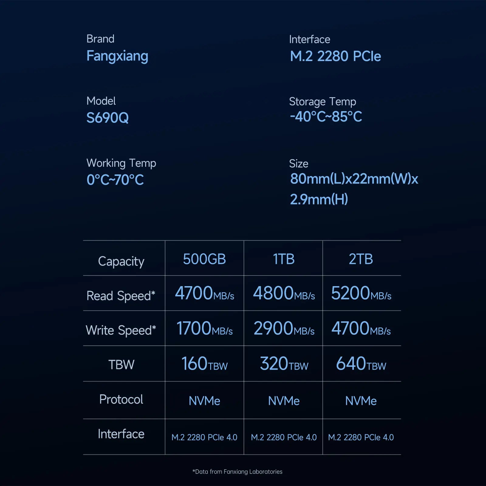 FANXIANG S690Q 500GB/1TB/2TB/4TB M.2 Nvme Internal Solidstate Drive(Ssd) Pcie 4.0 for PS5, up to 4800 Mb/S