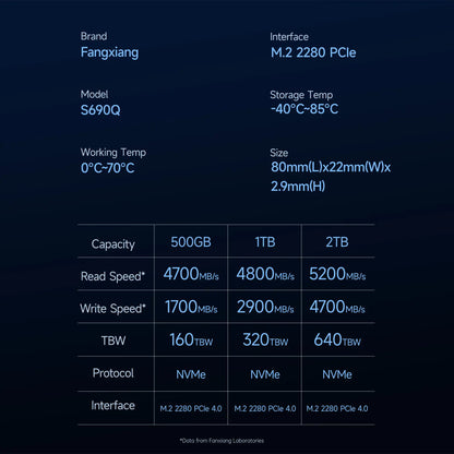 FANXIANG S690Q 500GB/1TB/2TB/4TB M.2 Nvme Internal Solidstate Drive(Ssd) Pcie 4.0 for PS5, up to 4800 Mb/S