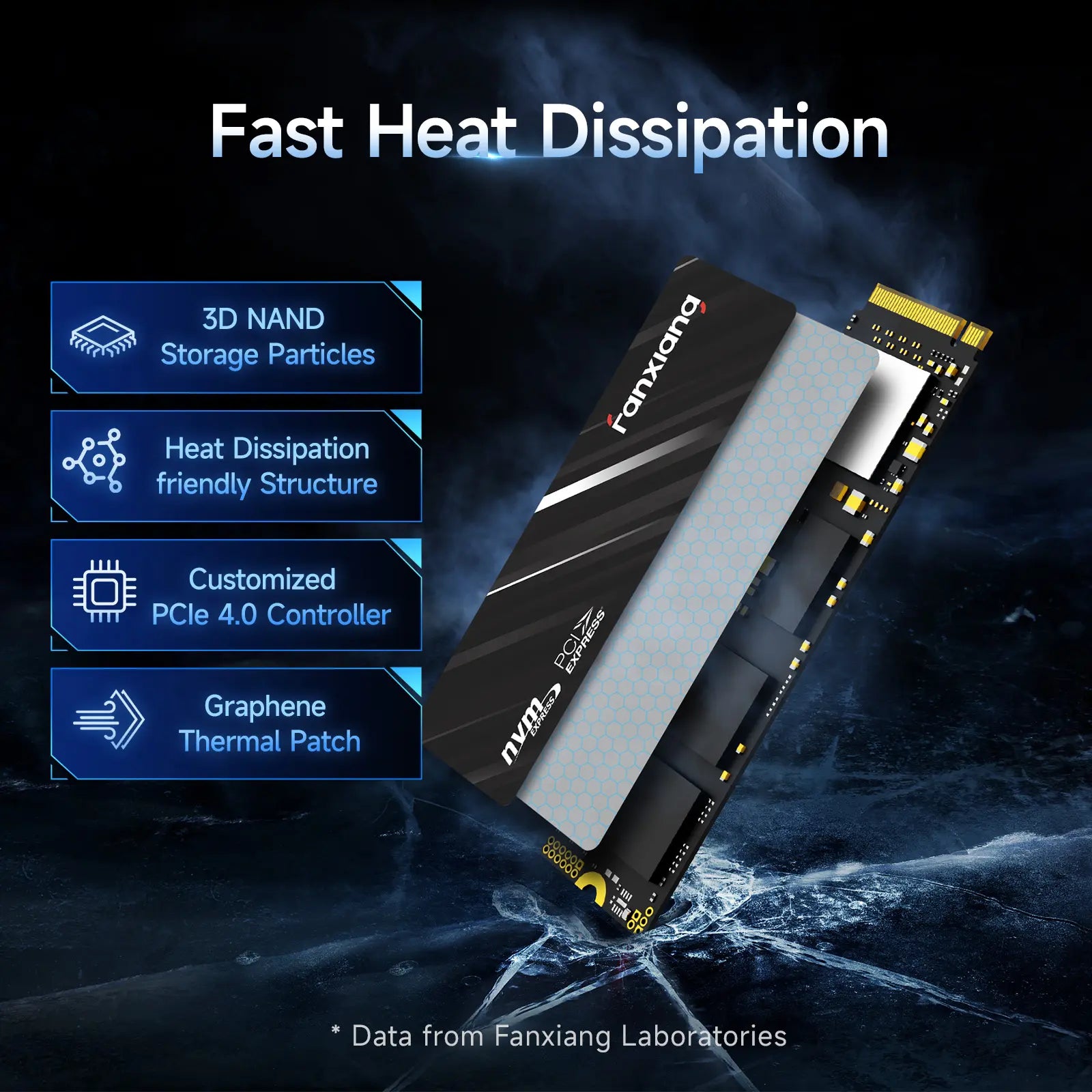 FANXIANG S690Q 500GB/1TB/2TB/4TB M.2 Nvme Internal Solidstate Drive(Ssd) Pcie 4.0 for PS5, up to 4800 Mb/S
