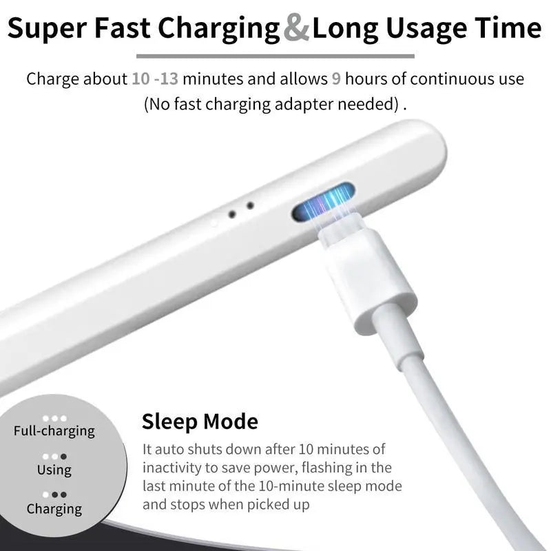 Stylus Pen for Ipad,Fast Charge,With Palm Rejection Tilt Sensitivity, Active Touch Screen Pencil Compatible with Ipad 6/7/8/9/10,Pro12.9&11",Air3/4/5,Mini5/6 Tiktokshopholidayhaul